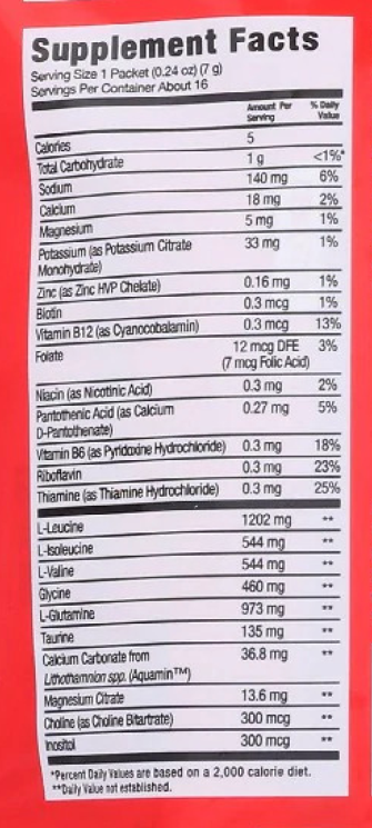 Mixed Berry Hydration Powder Mix