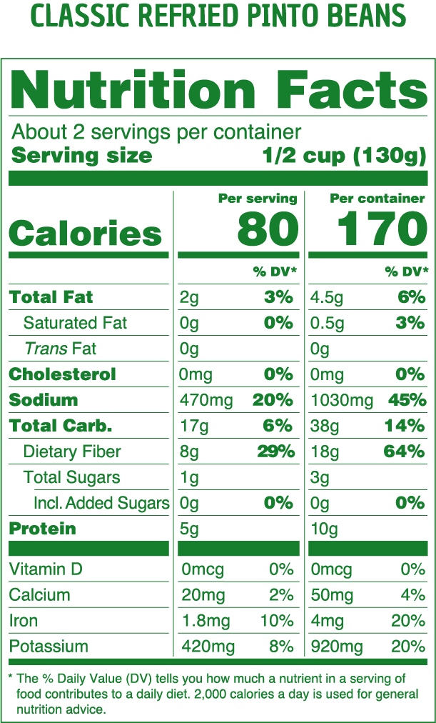 Refried Pinto Beans