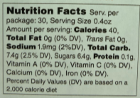 Honey and Apricot Spread