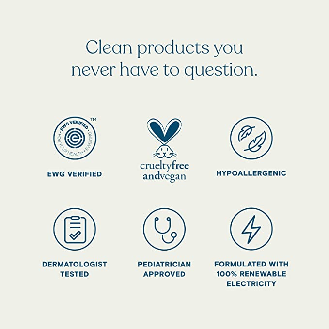 Fragrance Free Eczema Lotion