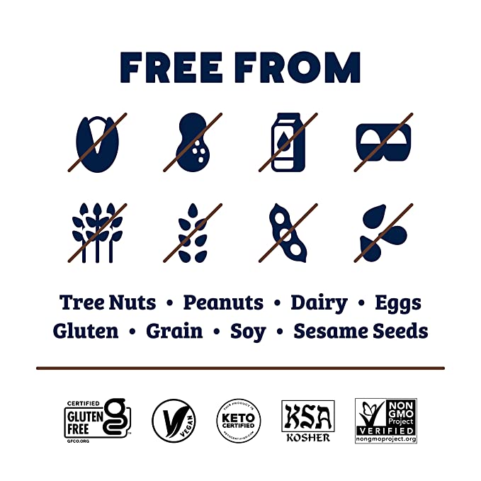 Chocolate Cherry Granola