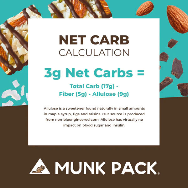 Nut & Seed Coconut Almond Dark Chocolate Bar (12 Pack)