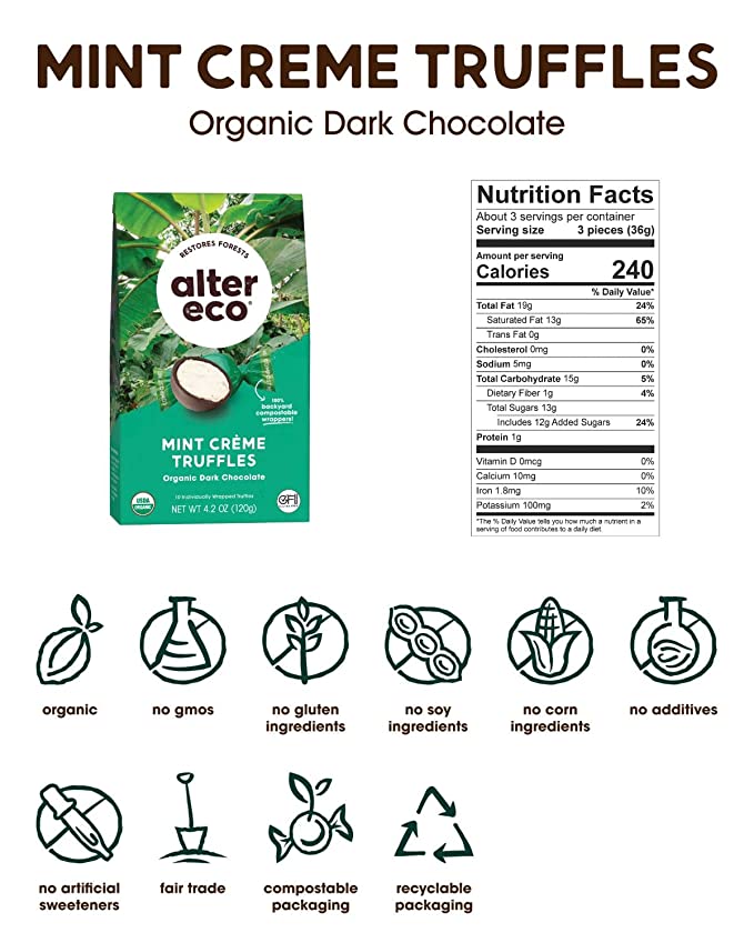 Dark Chocolate Mint Crème Truffles